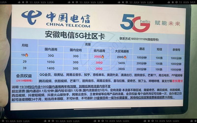 电信易通配资炒股配资 中国电信配资炒股配资代码601728-第1张图片-金银屋