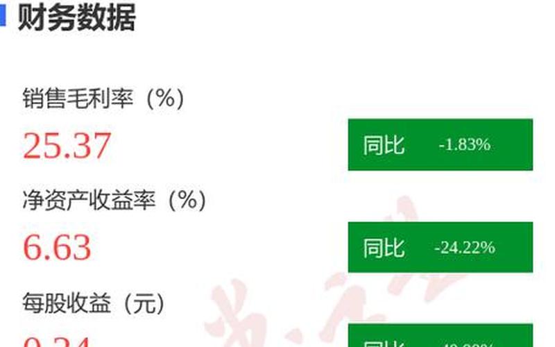 天正电气股市行情-第1张图片-金银屋