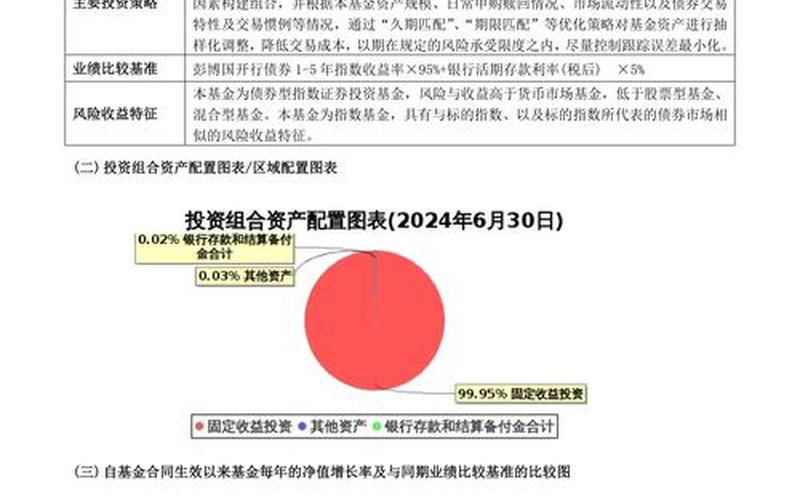债权投资和债券投资-第1张图片-金银屋