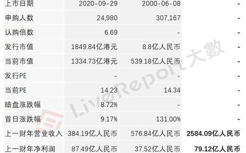 顺丰控股股票消息-第1张图片-金银屋
