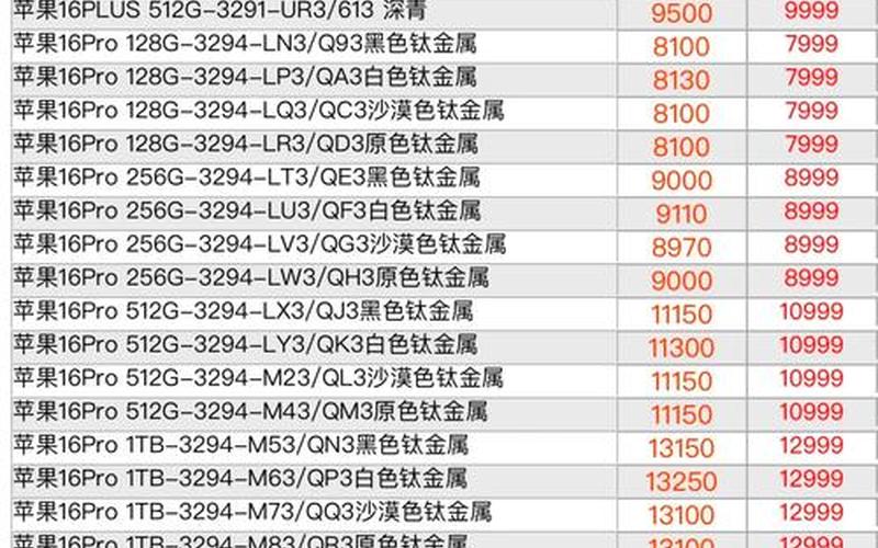 休伦咨询的配资门户网行情-第1张图片-金银屋