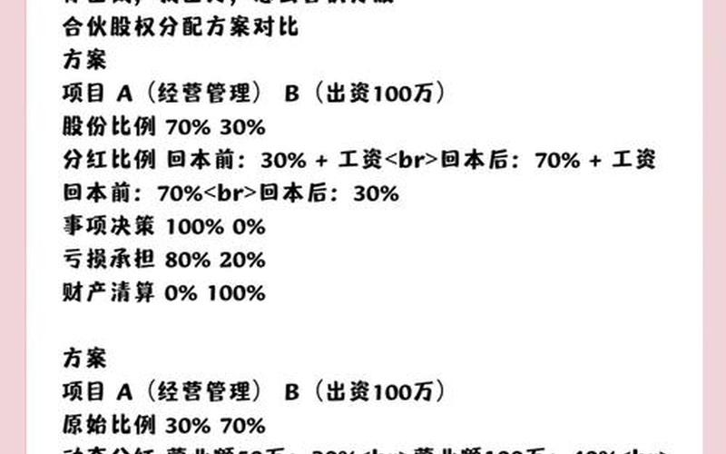配资炒股配资分红收益与持有时间 基金的分红和收益不一样吗-第1张图片-金银屋 配资炒股配资分红收益与持有时间 基金的分红和收益不一样吗-第1张图片-金银屋