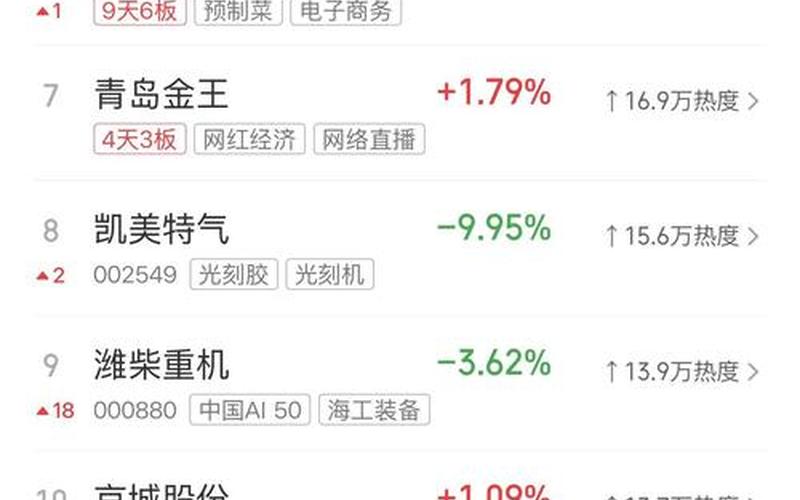 000881股吧，000881股吧有位佳人-第1张图片-金银屋