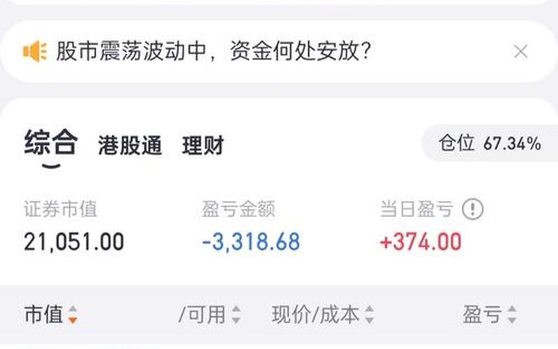 资金足够多炒股配资不会亏吗-第1张图片-金银屋