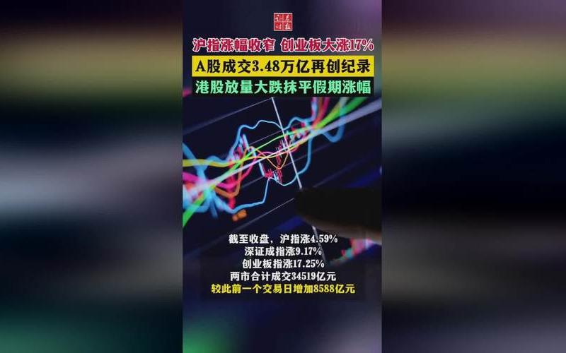 港股收盘后8分钟交易成新热点-第1张图片-金银屋 港股收盘后8分钟交易成新热点-第1张图片-金银屋