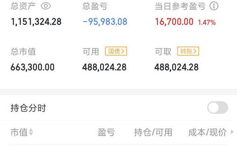 600640股票，000667股票-第1张图片-金银屋