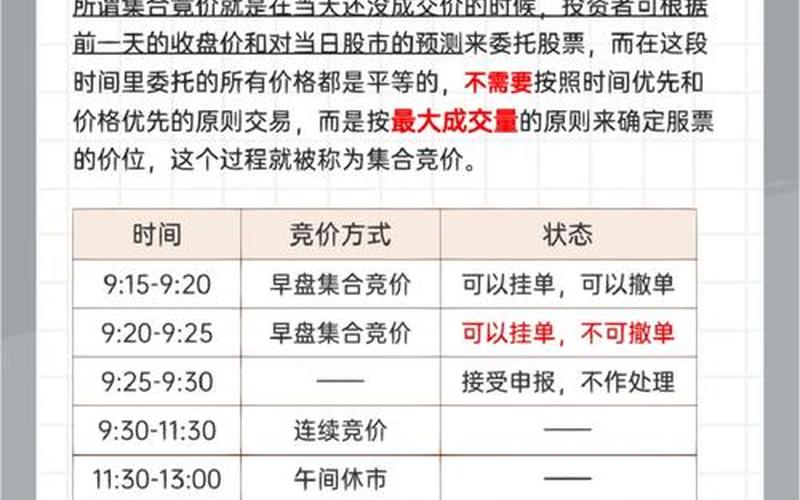 股票集合竞价和连续竞价规则-第1张图片-金银屋 股票集合竞价和连续竞价规则-第1张图片-金银屋