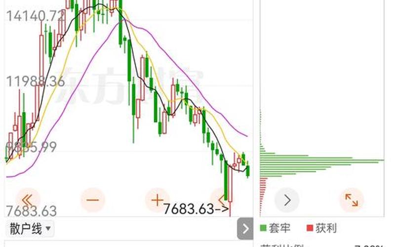 中国股市与美国股市的估值-第1张图片-金银屋