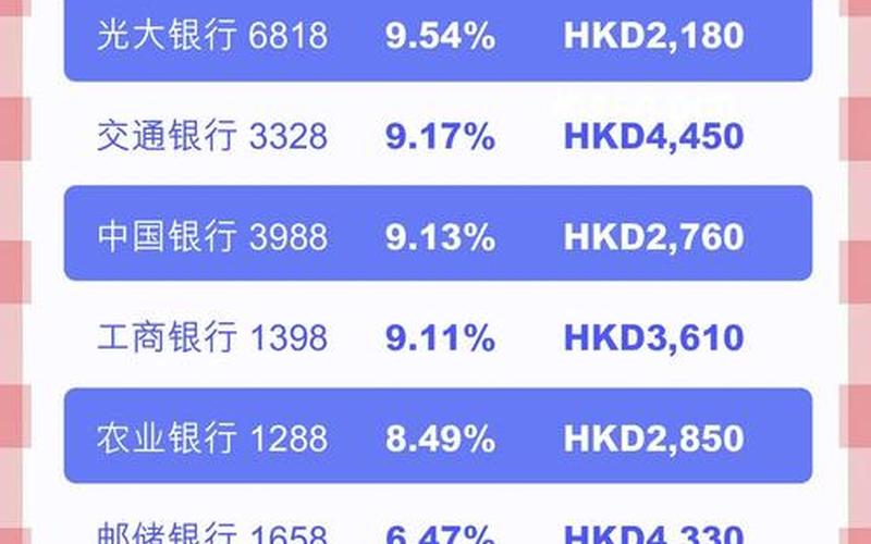 港股派息日对股价影响-第1张图片-金银屋