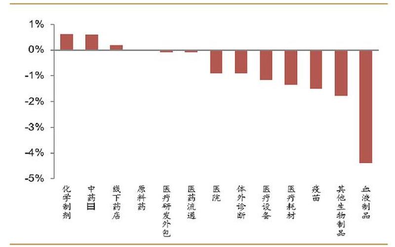 被严重低估的医药股-第1张图片-金银屋 被严重低估的医药股-第1张图片-金银屋