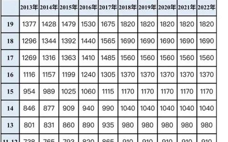 中国联通股票配资股票配资行情-第1张图片-金银屋