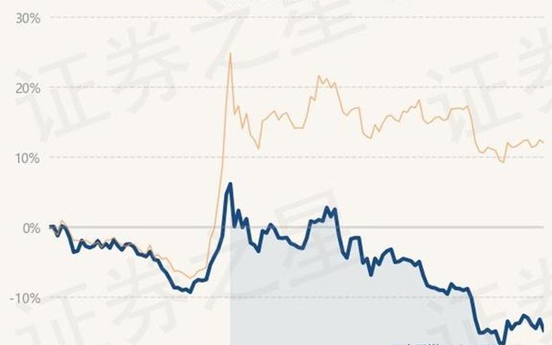 中海海运股市行情-第1张图片-金银屋 中海海运股市行情-第1张图片-金银屋