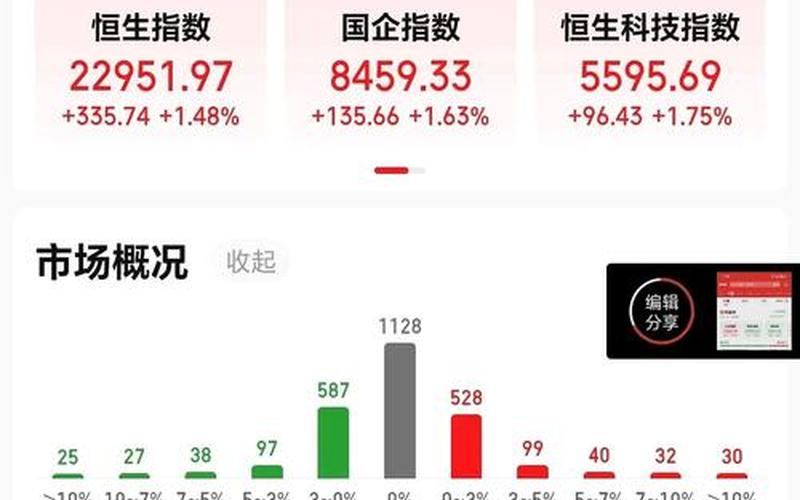 IF2310股指期货交割日-第1张图片-金银屋