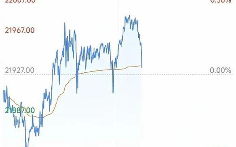 国际恒生指数期货MT4代号（恒生指数期货CFD）-第1张图片-金银屋