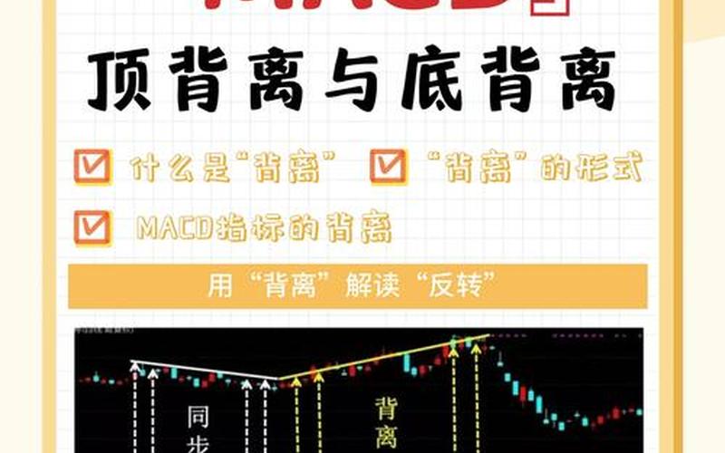股市的顶背离：看涨还是看跌的神秘面纱-第1张图片-金银屋