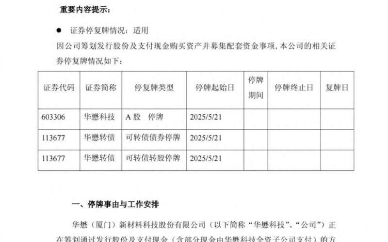 发行股份购买资产停牌时间-第1张图片-金银屋 发行股份购买资产停牌时间-第1张图片-金银屋