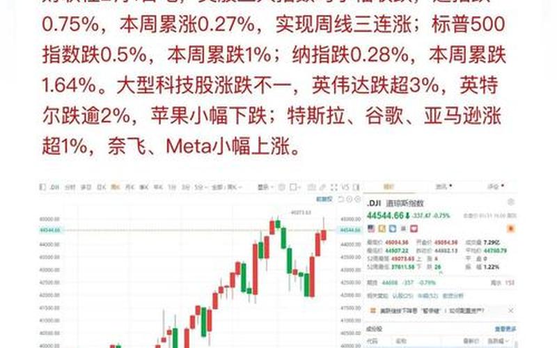 威伯科控股的股票配资行情-第1张图片-金银屋