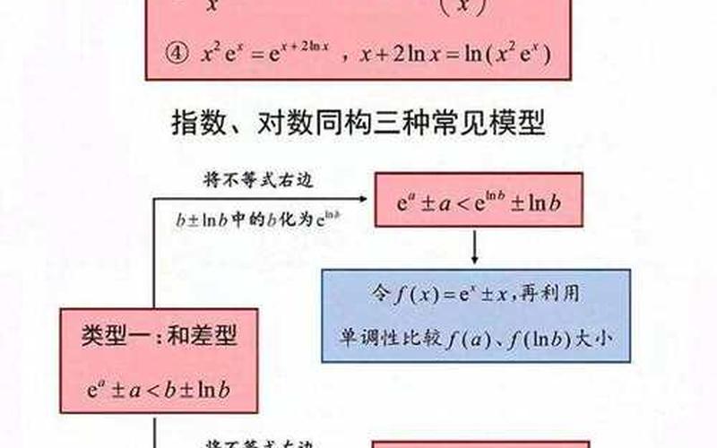恒生指数编算规则(恒生指数的计算方式)-第1张图片-金银屋 恒生指数编算规则(恒生指数的计算方式)-第1张图片-金银屋