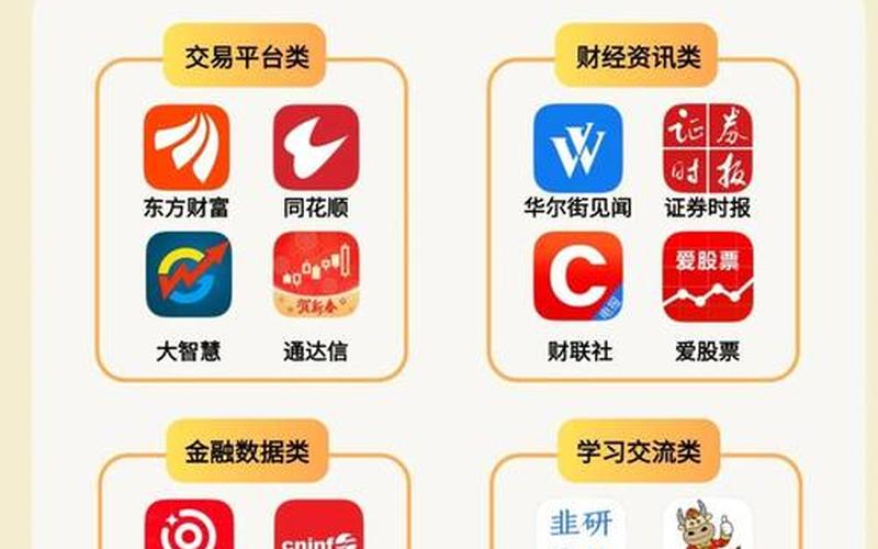 炒股的平台（炒股的平台有哪些）-第1张图片-金银屋
