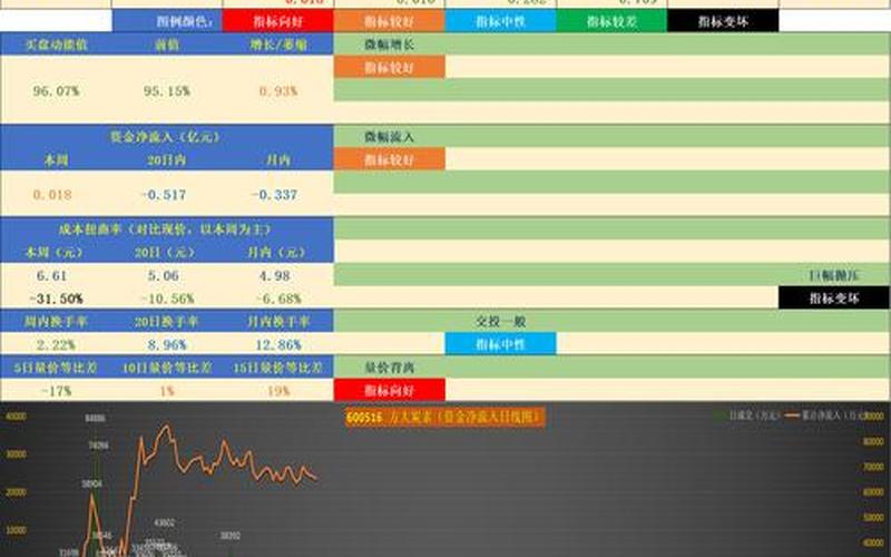 和力辰光方大集团股票分析股票_厦门和力辰光文化传媒有限公司怎么样-第1张图片-金银屋 和力辰光方大集团股票分析股票_厦门和力辰光文化传媒有限公司怎么样-第1张图片-金银屋