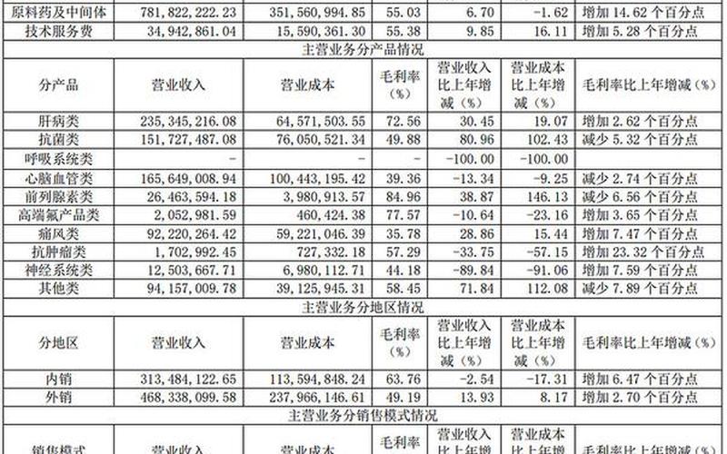 TTM股息和TTM股息率区别，TTM股息的计算方法-第1张图片-金银屋