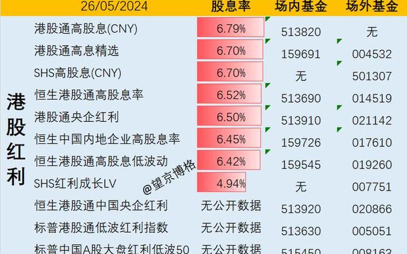 个人投资企业股息红利，个人投资企业股息红利所得-第1张图片-金银屋
