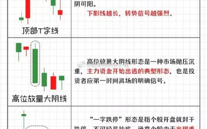 从股市角度看，哪些行业的股票有脱单潜力？-第1张图片-金银屋