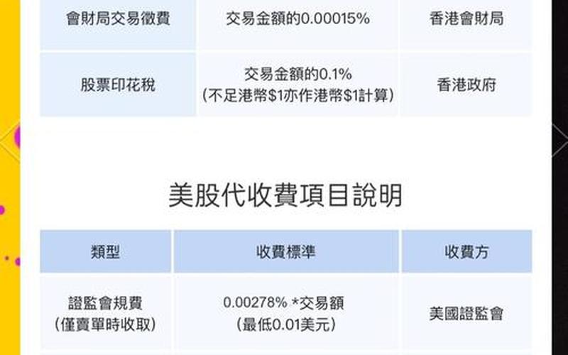 股票配资买卖收费规则（证券公司手续费标准）-第1张图片-金银屋