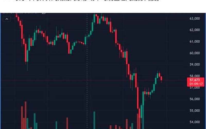 快速MACD参数设置方法有哪些技巧-第1张图片-金银屋
