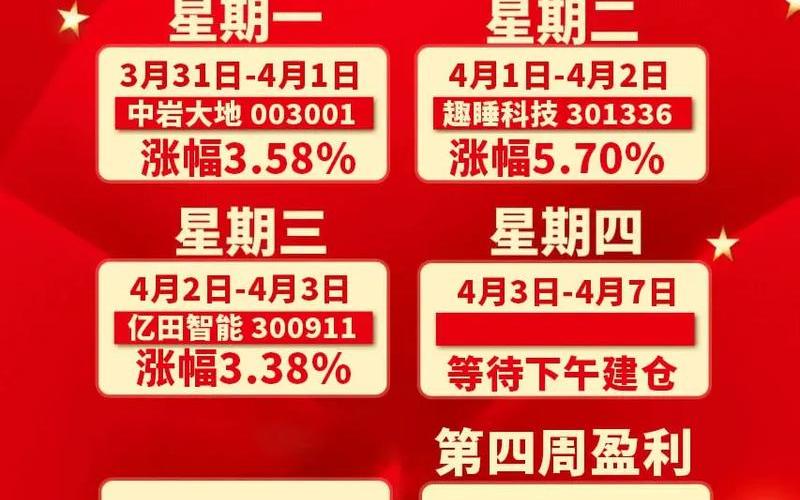 在线配资与传统配资有着什么样的不同-第1张图片-金银屋