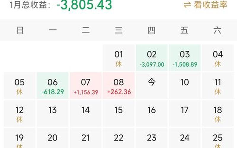 股票账号资金转入转出时间-第1张图片-金银屋