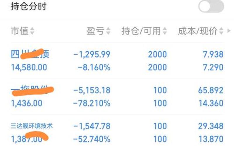 中国小麦配资炒股行情-第1张图片-金银屋