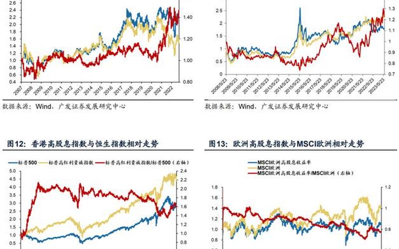 国际小额股息基金的股票，股票型基金的股息去哪了-第1张图片-金银屋