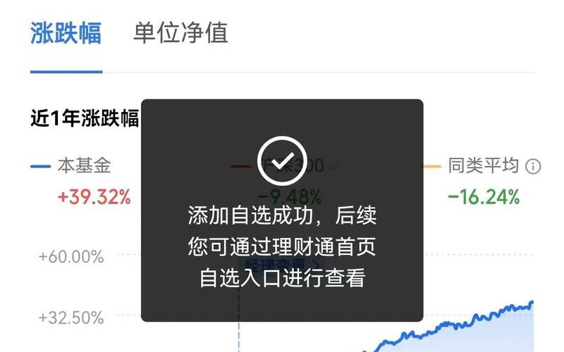 投资收益股息到账，投资收益股息到账时间-第1张图片-金银屋