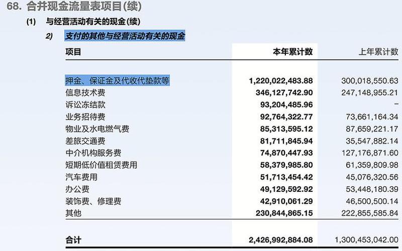 历史股息税后净额,历史股息税后净额怎么算-第1张图片-金银屋 历史股息税后净额,历史股息税后净额怎么算-第1张图片-金银屋