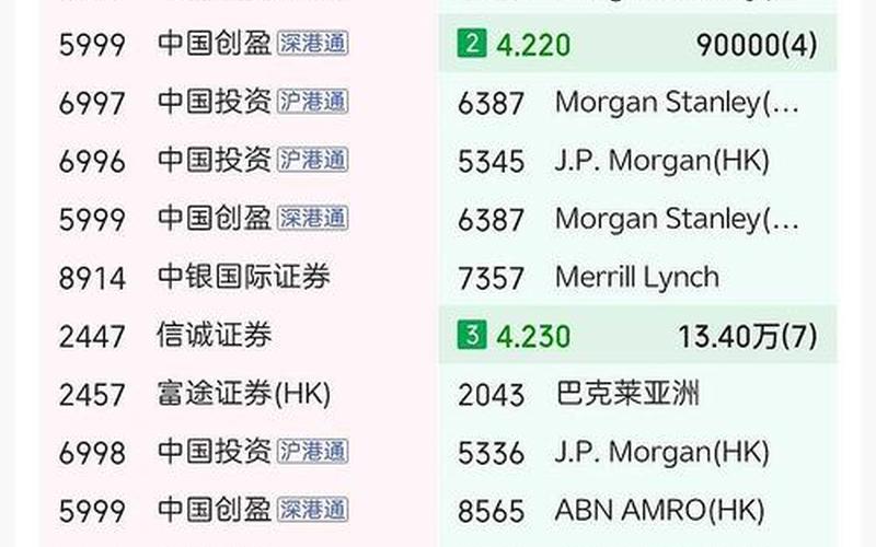 好多推荐做恒生指数（恒生指数怎么样）-第1张图片-金银屋