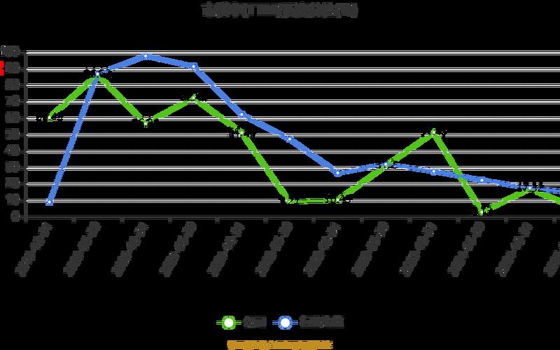 德艺文创股票配资走势:收购沃驰科技带来的机遇与挑战-第1张图片-金银屋 德艺文创股票配资走势:收购沃驰科技带来的机遇与挑战-第1张图片-金银屋