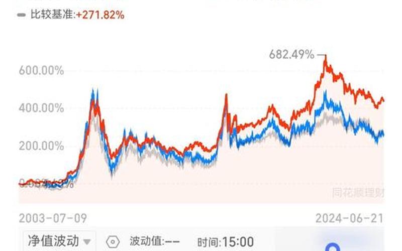 商业银行发行股票-第1张图片-金银屋