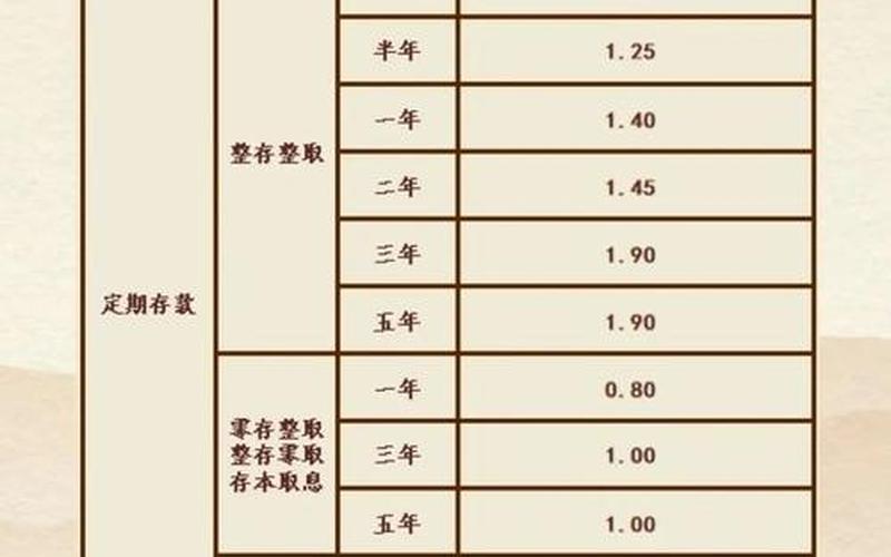 炒股配资行情大漂亮-第1张图片-金银屋 炒股配资行情大漂亮-第1张图片-金银屋