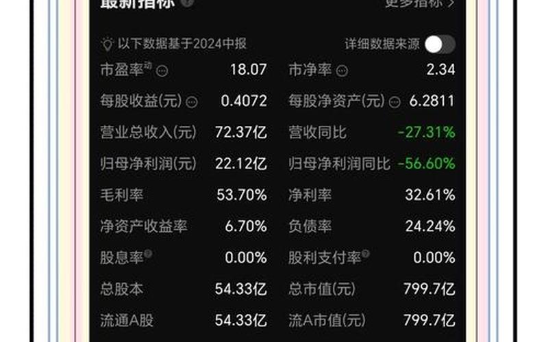 食盐板块龙头股一览表价位-第1张图片-金银屋