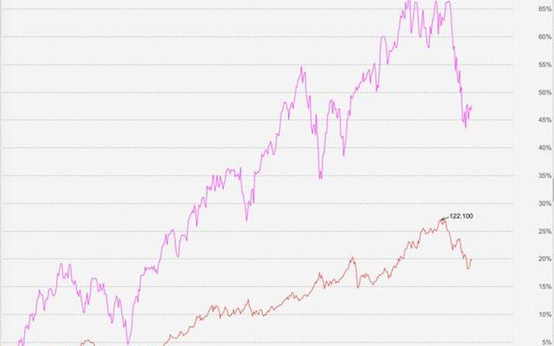 外国分析恒大股票配资行情-第1张图片-金银屋 外国分析恒大股票配资行情-第1张图片-金银屋