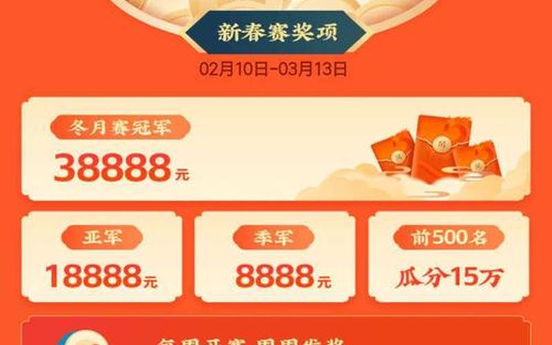 QQ模拟炒股大赛（模拟炒股大赛3000万）-第1张图片-金银屋