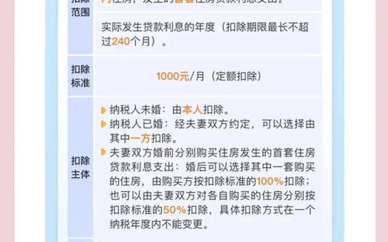 配资炒股真专业股息利息所得申报个税，股息利息所得申报个税怎么申报-第1张图片-金银屋