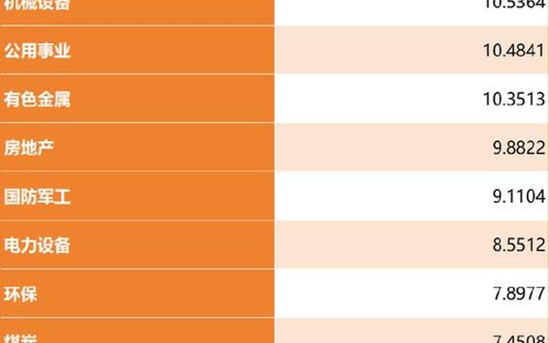 城市传媒的股票配资行情-第1张图片-金银屋