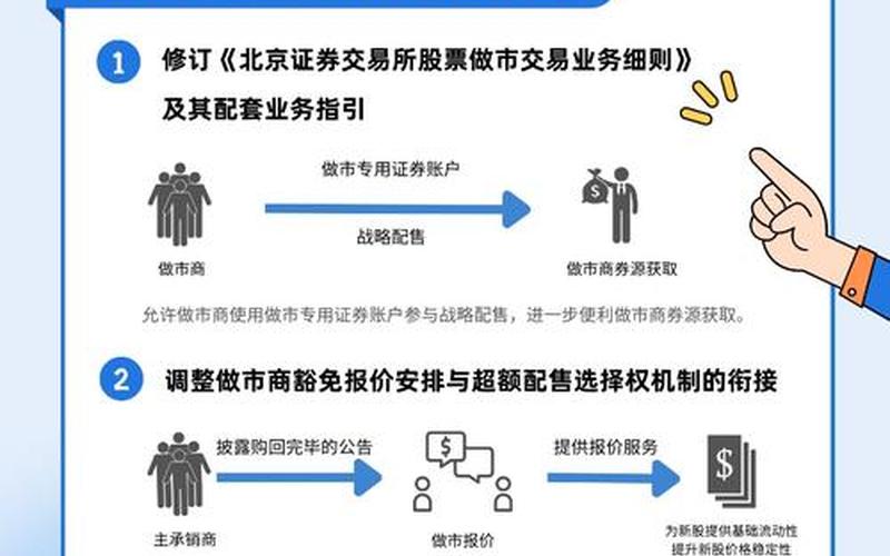 股票期权做市业务-第1张图片-金银屋 股票期权做市业务-第1张图片-金银屋