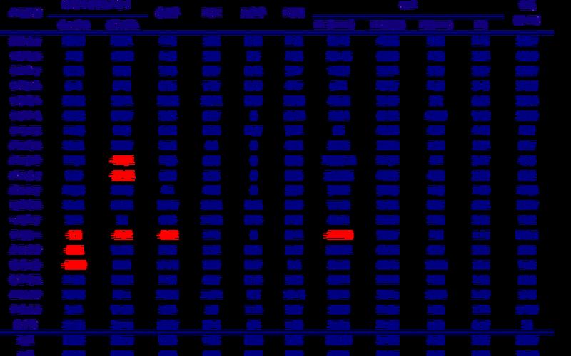 十二月新股申购一览表-第1张图片-金银屋