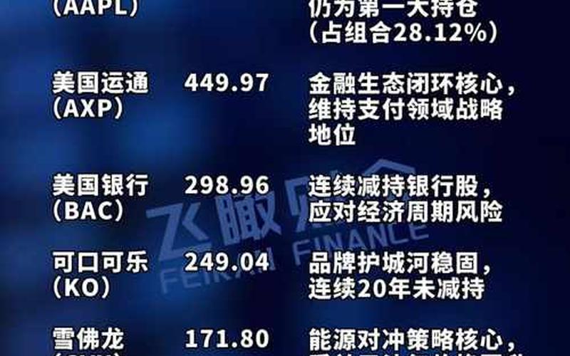 国际股票配资交易平台排行(国际股票配资交易平台排行榜最新)-第1张图片-金银屋 国际股票配资交易平台排行(国际股票配资交易平台排行榜最新)-第1张图片-金银屋