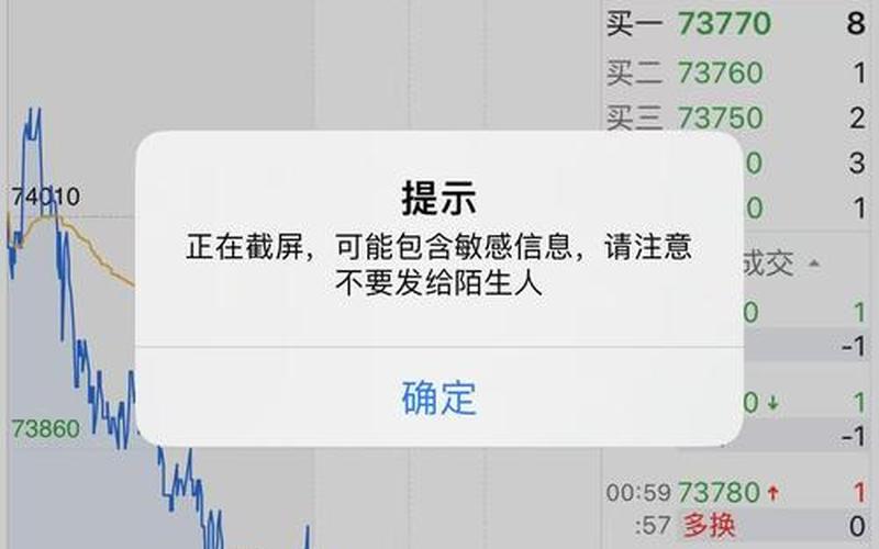 期货配资后能限制我的操作次数吗-第1张图片-金银屋