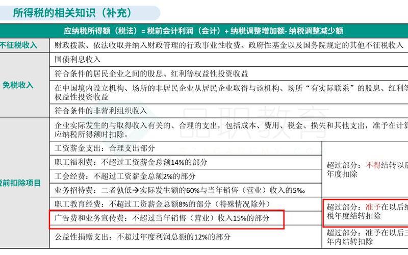 非居民个人股息收入，非居民个人股息收入包括-第1张图片-金银屋