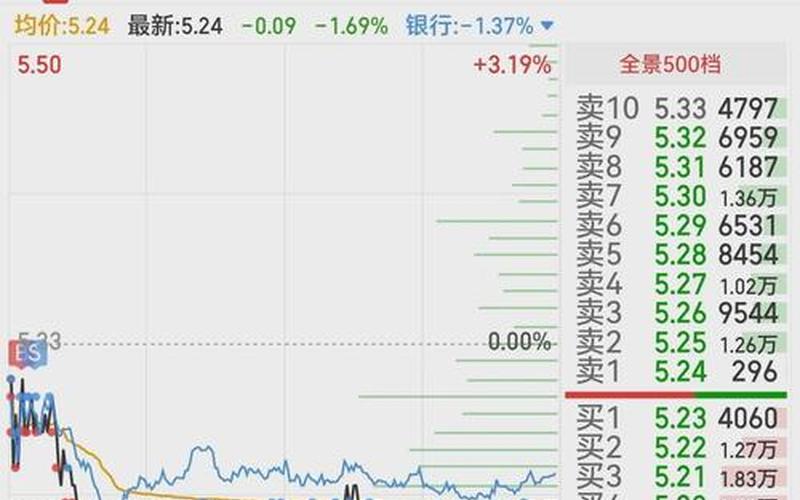 买卖关联同一只股票-第1张图片-金银屋 买卖关联同一只股票-第1张图片-金银屋